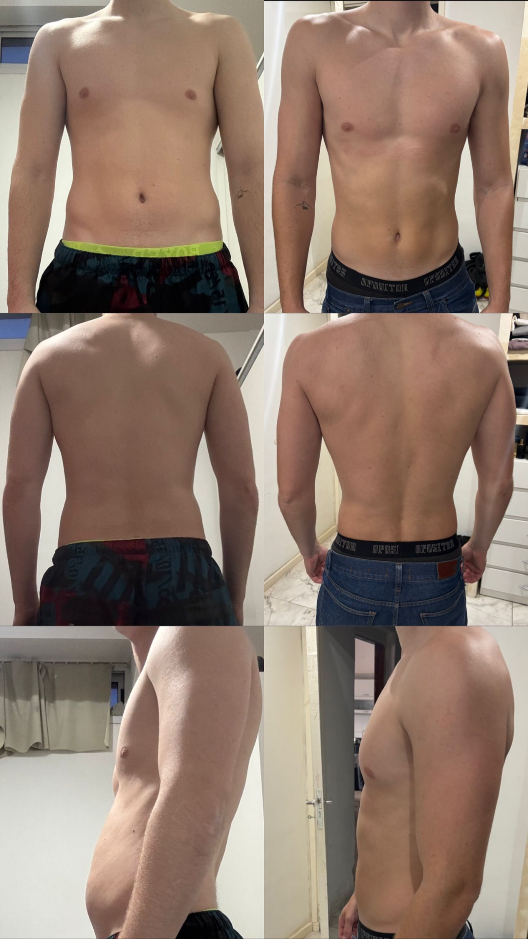 Transformación cliente 11 — Método TP 360